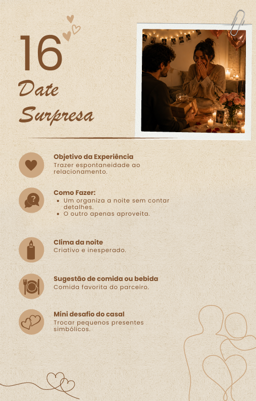 Amostra do GuiaKit 6